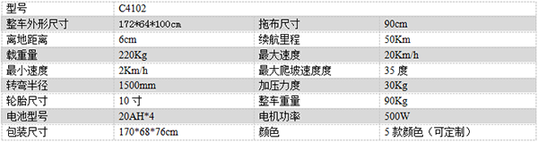 电动波密尘推车C4102